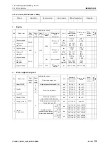 Предварительный просмотр 485 страницы Komatsu PC200-8M0 Shop Manual