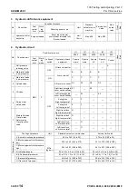 Предварительный просмотр 486 страницы Komatsu PC200-8M0 Shop Manual