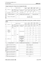 Предварительный просмотр 487 страницы Komatsu PC200-8M0 Shop Manual