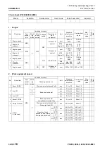 Предварительный просмотр 488 страницы Komatsu PC200-8M0 Shop Manual