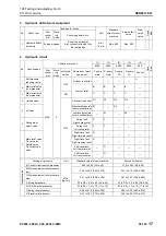 Предварительный просмотр 489 страницы Komatsu PC200-8M0 Shop Manual