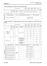 Предварительный просмотр 490 страницы Komatsu PC200-8M0 Shop Manual