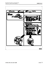 Предварительный просмотр 509 страницы Komatsu PC200-8M0 Shop Manual