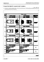 Предварительный просмотр 528 страницы Komatsu PC200-8M0 Shop Manual