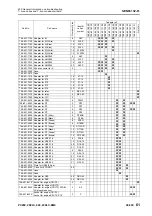 Предварительный просмотр 565 страницы Komatsu PC200-8M0 Shop Manual