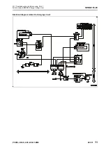 Предварительный просмотр 581 страницы Komatsu PC200-8M0 Shop Manual