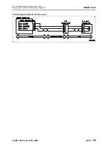 Предварительный просмотр 595 страницы Komatsu PC200-8M0 Shop Manual