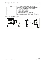 Предварительный просмотр 597 страницы Komatsu PC200-8M0 Shop Manual