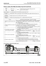 Предварительный просмотр 670 страницы Komatsu PC200-8M0 Shop Manual