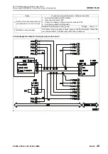 Предварительный просмотр 721 страницы Komatsu PC200-8M0 Shop Manual