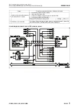 Предварительный просмотр 729 страницы Komatsu PC200-8M0 Shop Manual