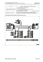 Предварительный просмотр 735 страницы Komatsu PC200-8M0 Shop Manual