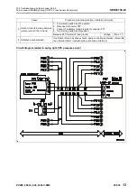 Предварительный просмотр 737 страницы Komatsu PC200-8M0 Shop Manual