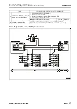 Предварительный просмотр 741 страницы Komatsu PC200-8M0 Shop Manual