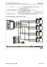 Предварительный просмотр 745 страницы Komatsu PC200-8M0 Shop Manual