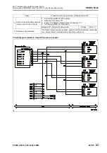 Предварительный просмотр 747 страницы Komatsu PC200-8M0 Shop Manual