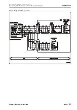 Предварительный просмотр 755 страницы Komatsu PC200-8M0 Shop Manual