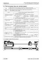 Предварительный просмотр 846 страницы Komatsu PC200-8M0 Shop Manual