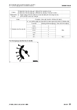 Предварительный просмотр 847 страницы Komatsu PC200-8M0 Shop Manual