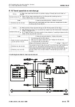 Предварительный просмотр 857 страницы Komatsu PC200-8M0 Shop Manual