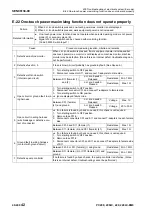 Предварительный просмотр 864 страницы Komatsu PC200-8M0 Shop Manual