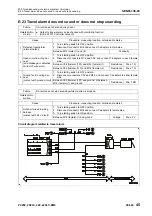 Предварительный просмотр 867 страницы Komatsu PC200-8M0 Shop Manual