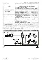 Предварительный просмотр 876 страницы Komatsu PC200-8M0 Shop Manual