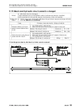 Предварительный просмотр 877 страницы Komatsu PC200-8M0 Shop Manual