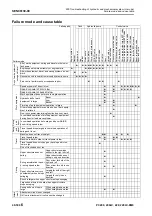 Предварительный просмотр 886 страницы Komatsu PC200-8M0 Shop Manual