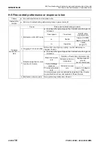 Предварительный просмотр 894 страницы Komatsu PC200-8M0 Shop Manual