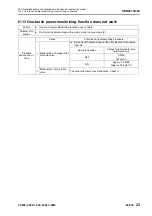 Предварительный просмотр 903 страницы Komatsu PC200-8M0 Shop Manual