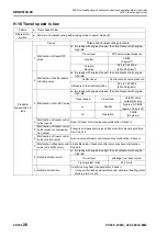 Предварительный просмотр 908 страницы Komatsu PC200-8M0 Shop Manual