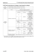 Предварительный просмотр 910 страницы Komatsu PC200-8M0 Shop Manual