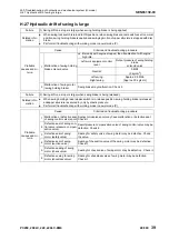 Предварительный просмотр 919 страницы Komatsu PC200-8M0 Shop Manual