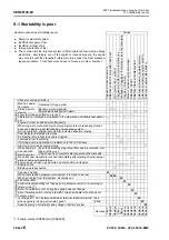 Предварительный просмотр 928 страницы Komatsu PC200-8M0 Shop Manual