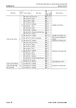 Предварительный просмотр 954 страницы Komatsu PC200-8M0 Shop Manual