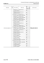 Предварительный просмотр 956 страницы Komatsu PC200-8M0 Shop Manual