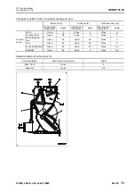 Предварительный просмотр 1169 страницы Komatsu PC200-8M0 Shop Manual