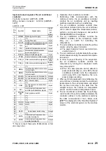 Предварительный просмотр 1183 страницы Komatsu PC200-8M0 Shop Manual