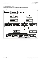 Предварительный просмотр 1196 страницы Komatsu PC200-8M0 Shop Manual