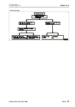 Предварительный просмотр 1197 страницы Komatsu PC200-8M0 Shop Manual