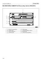 Предварительный просмотр 14 страницы Komatsu PC2000-8 BACKHOE Operation & Maintenance Manual