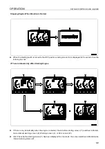 Предварительный просмотр 75 страницы Komatsu PC2000-8 BACKHOE Operation & Maintenance Manual