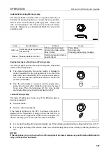 Предварительный просмотр 165 страницы Komatsu PC2000-8 BACKHOE Operation & Maintenance Manual