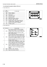 Предварительный просмотр 204 страницы Komatsu PC2000-8 BACKHOE Operation & Maintenance Manual