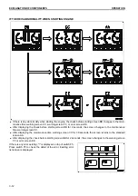 Предварительный просмотр 82 страницы Komatsu PC210-10 DEMOLITION BASE SPEC. Operation & Maintenance Manual