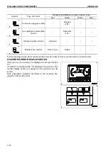 Предварительный просмотр 88 страницы Komatsu PC210-10 DEMOLITION BASE SPEC. Operation & Maintenance Manual