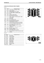 Предварительный просмотр 193 страницы Komatsu PC210-10 DEMOLITION BASE SPEC. Operation & Maintenance Manual