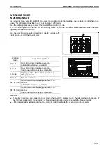 Предварительный просмотр 257 страницы Komatsu PC210-10 DEMOLITION BASE SPEC. Operation & Maintenance Manual