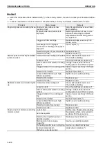 Предварительный просмотр 308 страницы Komatsu PC210-10 DEMOLITION BASE SPEC. Operation & Maintenance Manual